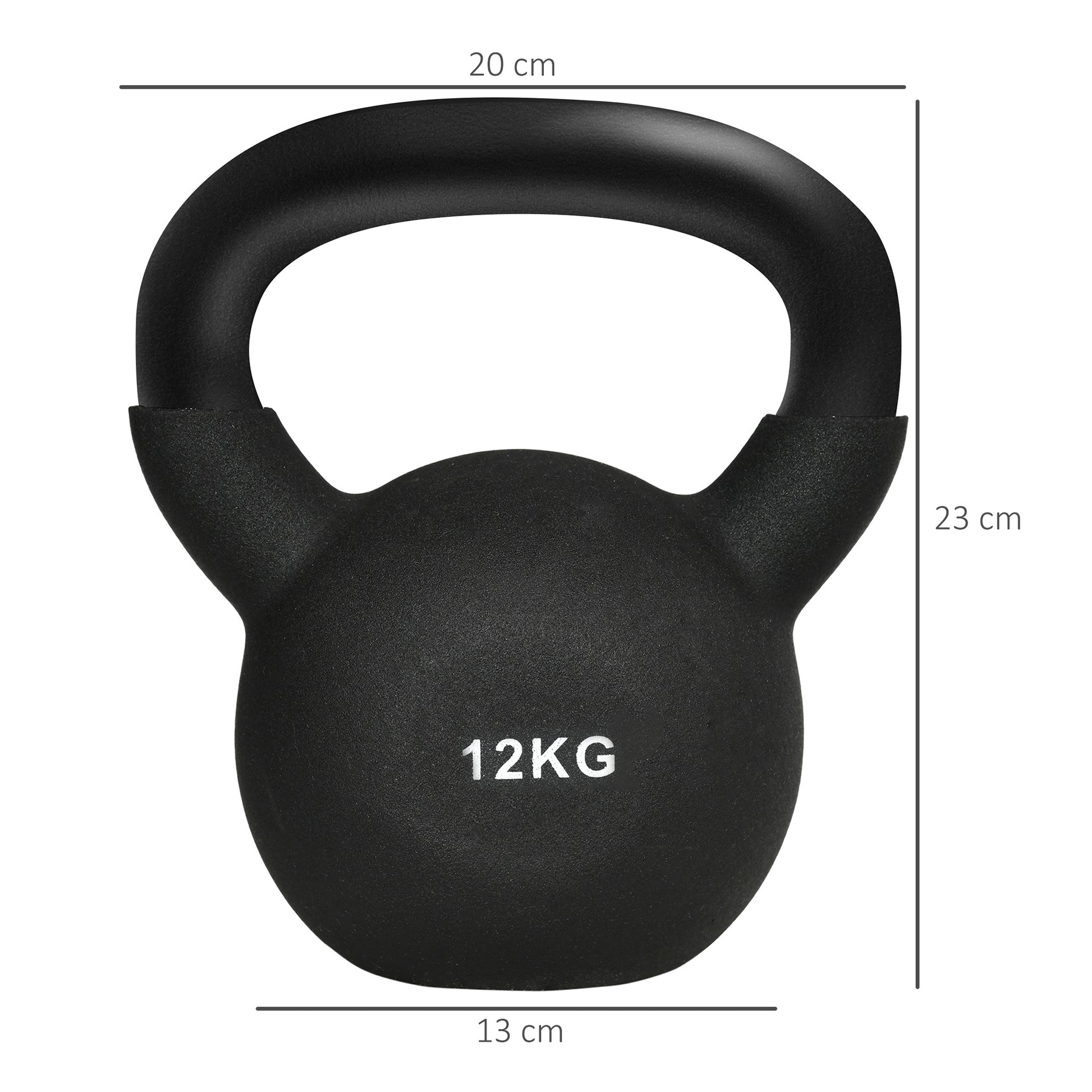Kettlebell Gusseisen Mit Neoprenbeschic