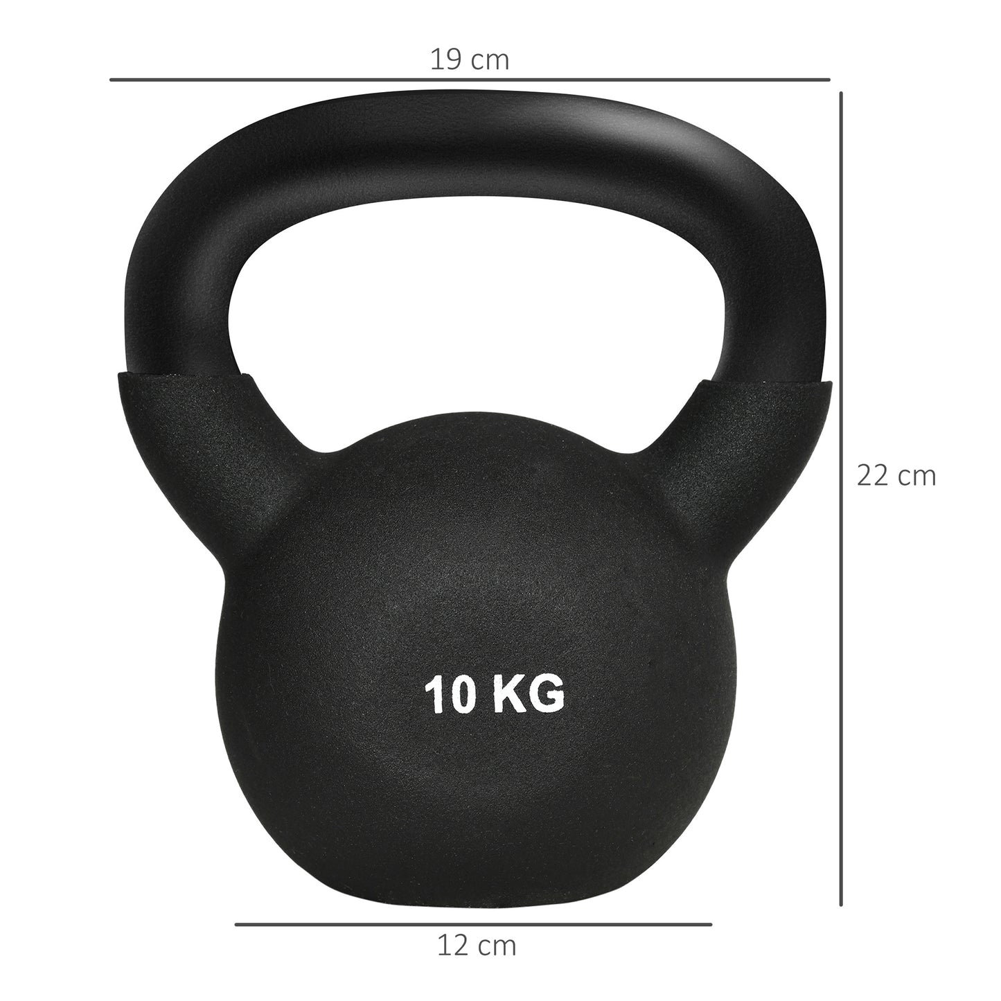 Kettlebell Gusseisen Mit Neoprenbeschic