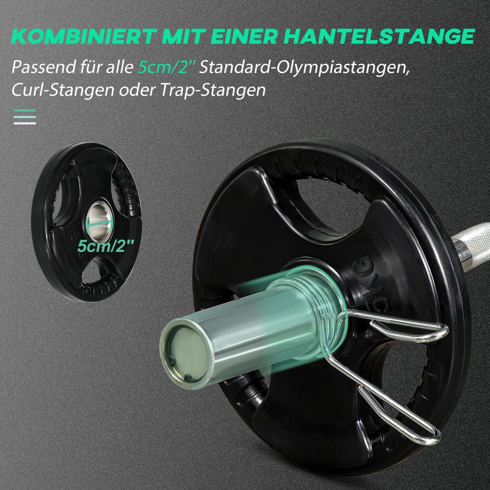 2Er-Set Hantelscheiben 2 X 5 KG Olympiascheibe