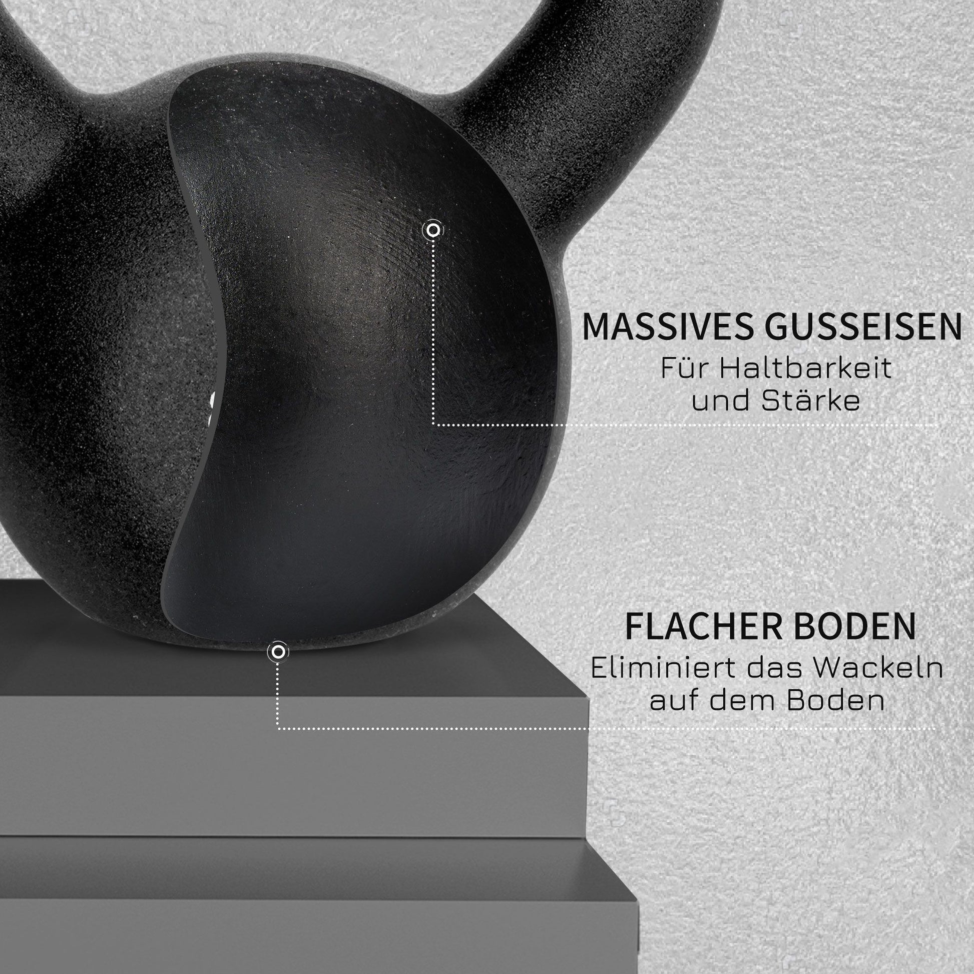 Kettlebell Gusseisen Mit Neoprenbeschic