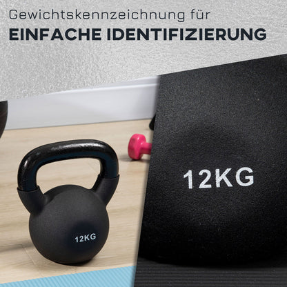 Kettlebell Gusseisen Mit Neoprenbeschic