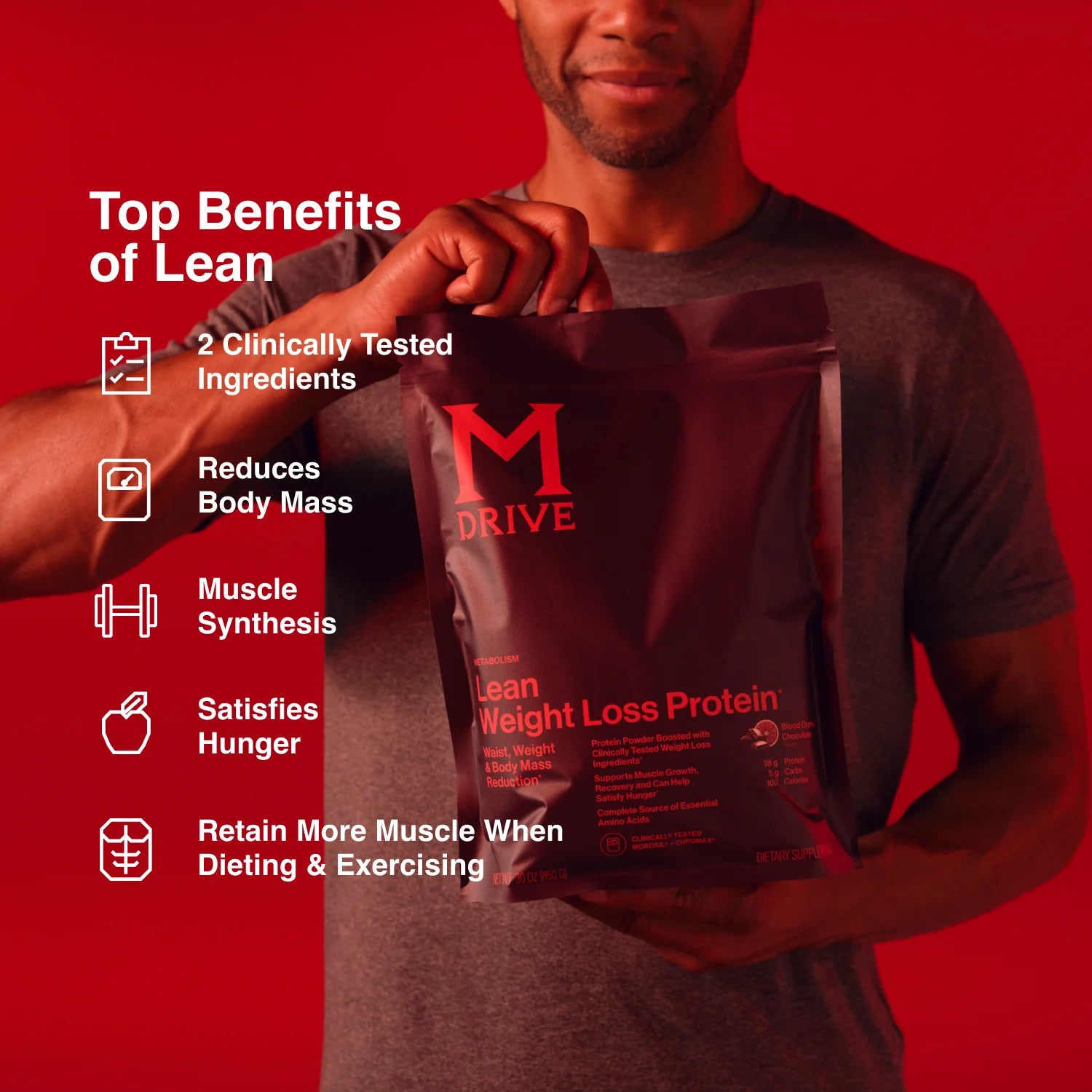 Weight Loss Bundle