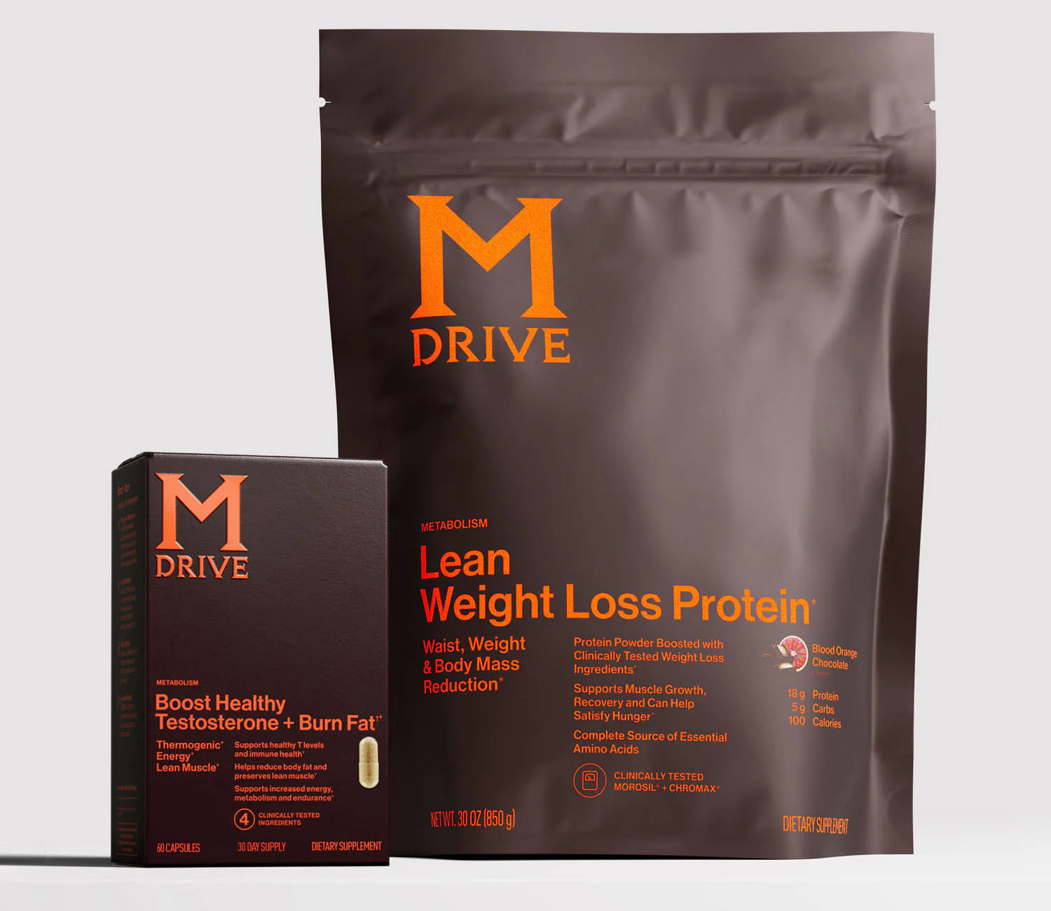 Weight Loss Bundle