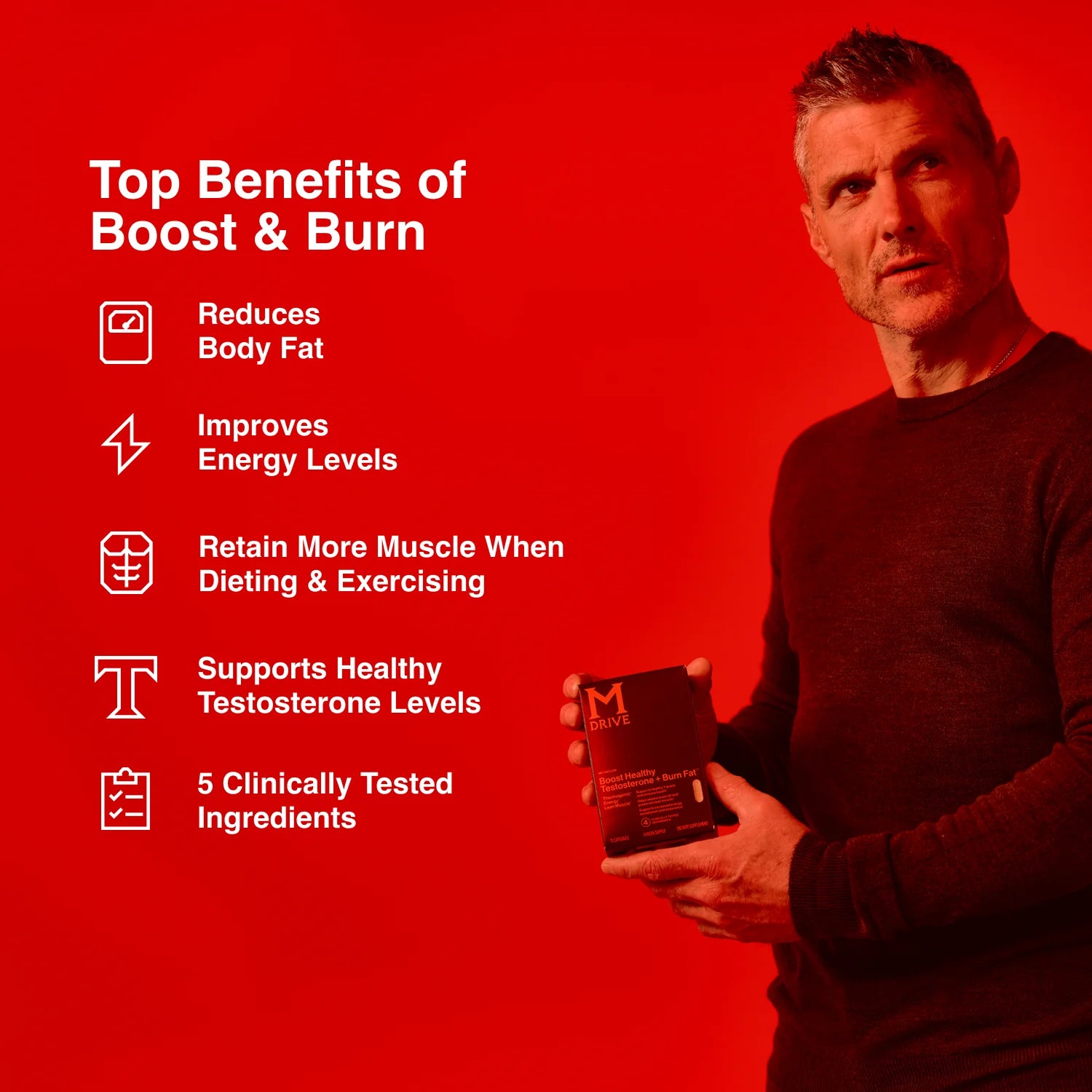 Weight Loss Bundle